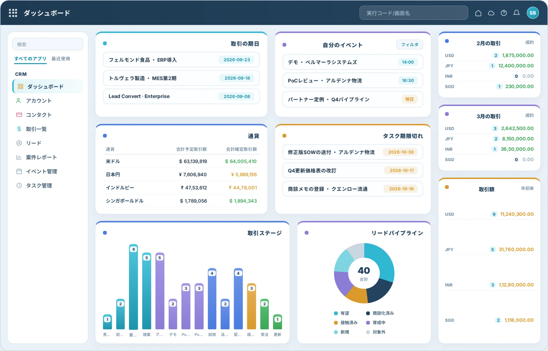 mock dashboard hero ja